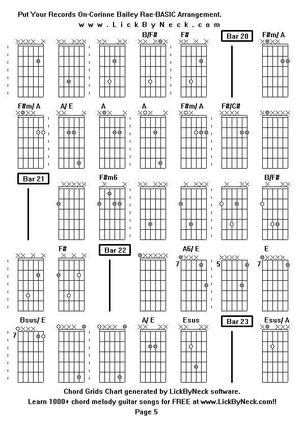 Chord Grids Chart of chord melody fingerstyle guitar song-Put Your Records On-Corinne Bailey Rae-BASIC Arrangement,generated by LickByNeck software.